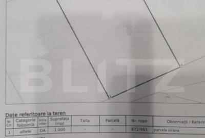 Teren de 2000 mp, în Central