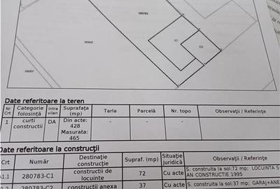 Vanzare Teren Constructii  950mp,cu toate utilitatile/Sector 1 -Straulesti - 3