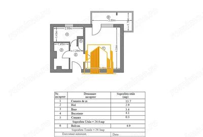 Garsoniera decomandata Exerci?iu - 9