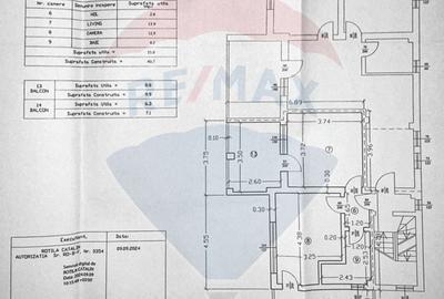 Apartament NOU cu 2 camere în Busteni | Vedere panoramica | Etajul 1 - 22