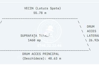 Teren de 1460 mp, în Popricani - 1