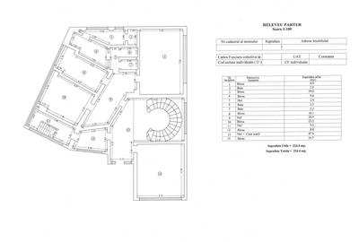 Pod Butelii, cladire comerciala, S+P+1, 672 mp. - 25