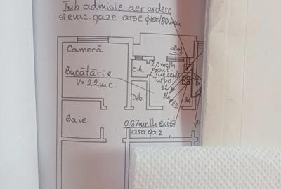 Apartament de vanzare Piata Marasti ,CLUJ NAPOCA - 3