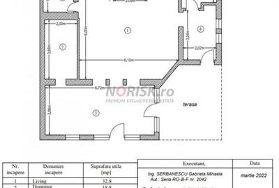 Vila 5 Camere Snagov Vila 5 Camere Snagov - 28