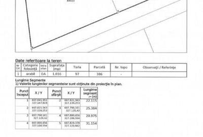 Teren 1016 Mp Acces Autostrada Soarelui - Branesti Ilfov- - 6