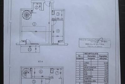 Duplex de inchirat CarolParc Bucuresti Duplex de inchirat CarolParc Bucuresti - 10