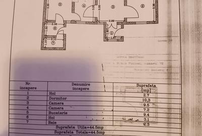 Teren de 242 mp, în Rahova - 3