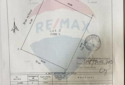 Teren de 2222 mp, în Urechești - 2