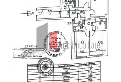 Obregia Vanzare apartament decomandat 4 camere Bd. Obregia - Pasajul Europa Unita - 1