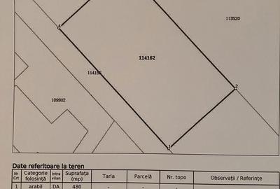 Teren de 595 mp, în Central - 2