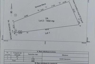 Teren de 1400 mp, în Dulcești - 5