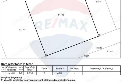 Teren de 1053 mp, în Cocani - 7