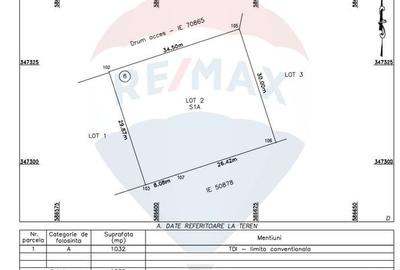Teren Construcții intravilan de 1032 mp, în Balotești