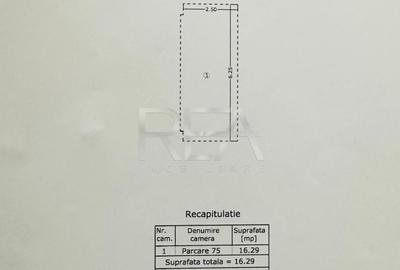 3 camere premium in BHB Avenue — proiect exclusivist cu facilitati de top - 2