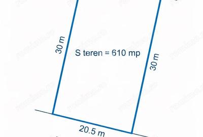 Teren de 601 mp, în Torontalului