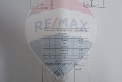 Casă cu 4 camere cu Teren 50 Mp în Blumăna - 8