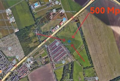 Teren de vanzare 500mp Brasov / Oportunitate de investitie - 8