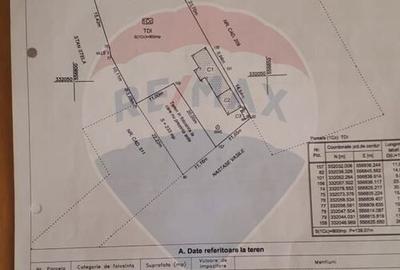 Teren de 900 mp, în Florești - 10