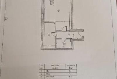 Garsonieră în Apărătorii Patriei - 3