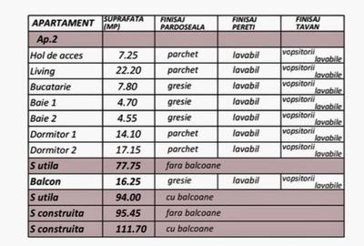 3 Camere in Complex Rezidențial Premium - COMISION 0% CUMPĂRĂTOR - 6