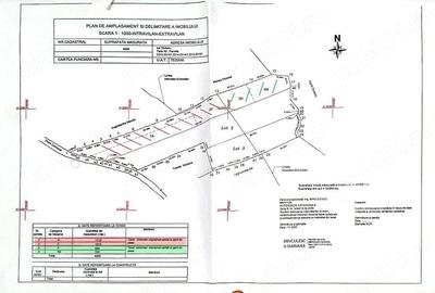 Teren de 2800 mp, în Gura Vitioarei - 3