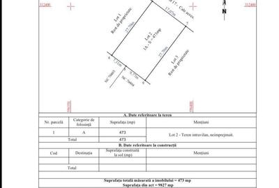 Spațiu comercial, în Berceni - 3