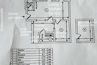 Casă cu 3 camere cu Teren 83 Mp în Tei