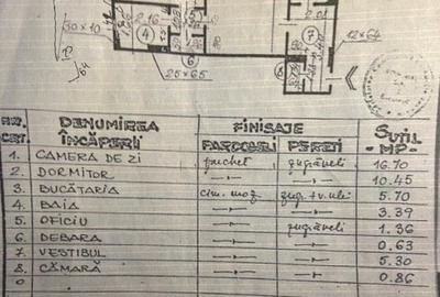 Apartament 2 camere RENOVAT complet - Calea Grivitei 152 - 260 m Metrou GdN - 1