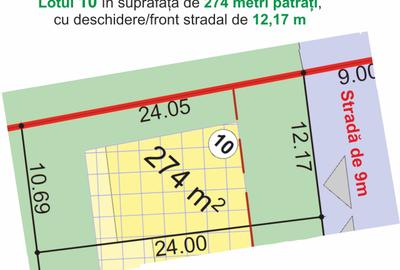 Stop! Stop! Loturi de teren în Sibiu str Viile Sibiului pentru case. Stop! Stop! Loturi de teren în Sibiu str Viile Sibiului pentru case. - 3