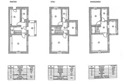 Casa 6 camere 165mp + 160m curte liber Piata Sudului, Obregia, Berceni - 21