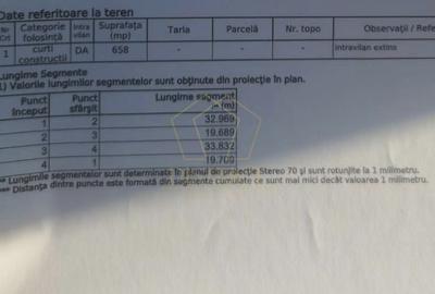 Teren duplex / individuala cu toate utilitatile | Braytim - 5