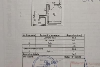 Garsonieră decomandată, mobilată în Timișoara - 5