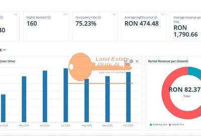 3 camere Natiune Unite-Calea Victoriei(Centrala Termica-AirBnB randament 100%) - 30