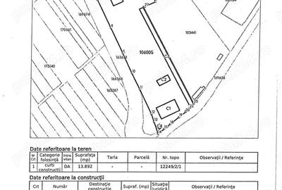 Spațiu comercial, de 3,250 mp, în Bartolomeu