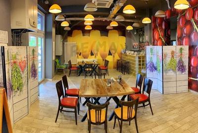 Spatiu Comercial 200 m2 + Terasa 100 m2 Militari Residence| Investitie - 12