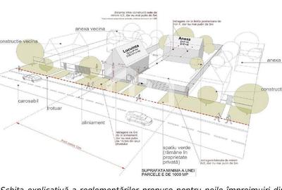 Spațiu comercial, în Jucu - 2