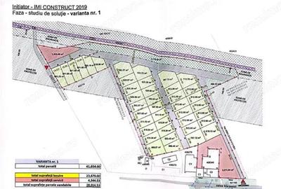 Teren de 500 mp, în Central