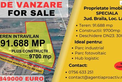 Oportunitate investitie imobiliara! - 1