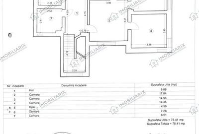 Casa individuală, spațioasă și versatilă, în Constanța – Zona Casa de Cultură - 4