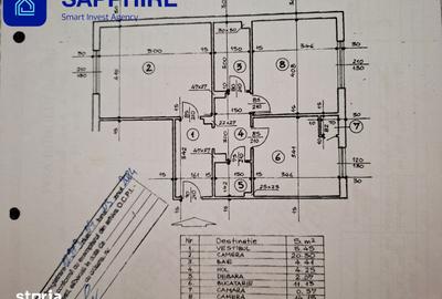 Apartament cu 2 camere decomandat, mobilat în 13 Septembrie - 6