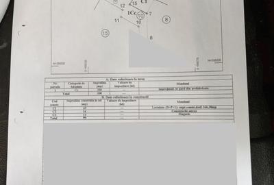 Casă cu 3 camere în Cișmigiu - 7