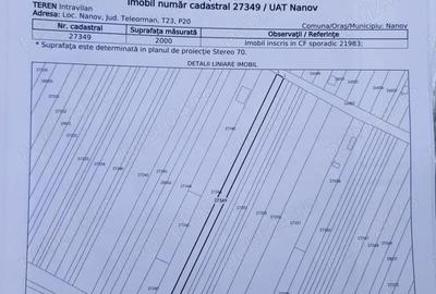 Teren de 5800 mp, în Nanov - 9