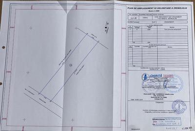 Teren Construcții intravilan de 1200 mp, în Central - 1