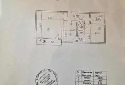 Apartament decomandat în Alba Iulia - 1