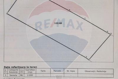 Teren agricol extravilan de 2000 mp, în Peștera - 7