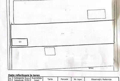 Teren de 1000 mp, în Careiului - 5