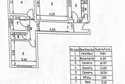 Titulescu - Piata Victoriei - Str Dr. Iacob Felix - 3 camere decomandat - 10