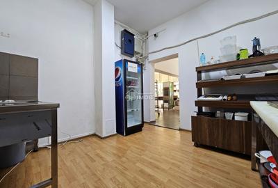 Inchiriere spatiu De Închiriat - 7