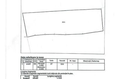 Teren de 500 mp, în Alexandru cel Bun - 3