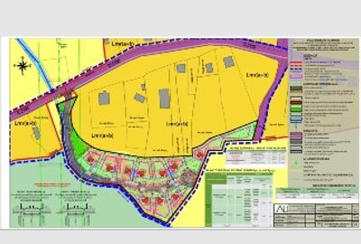 Vănzare 8274 mp proiect 10 loturi casă roape,Curtea de Arges